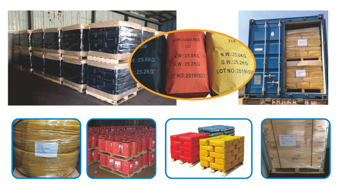 Deqing Demi Pigment Technology Co, Ltd.
